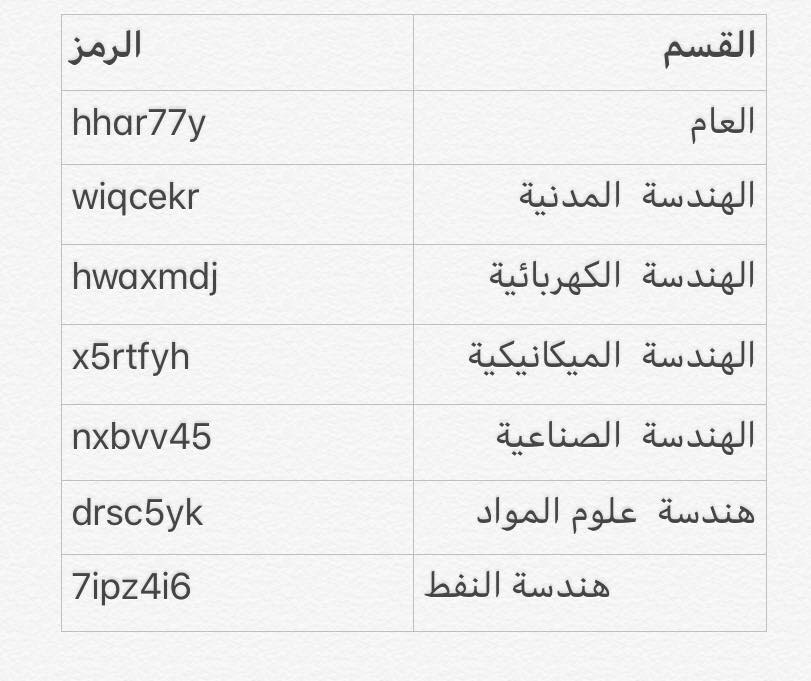 اسئلة الامتحانات السابقة