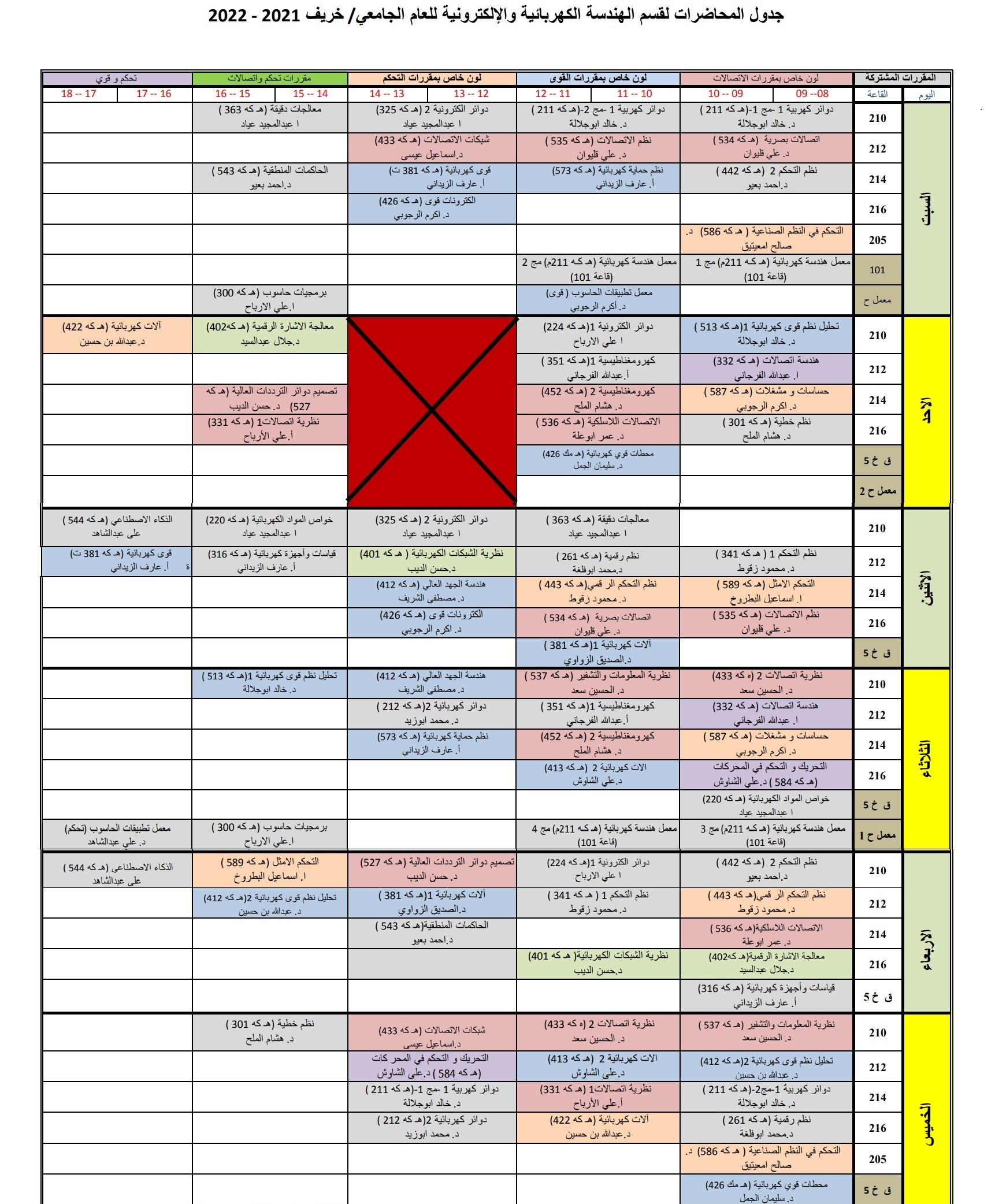 إعلانات قسم الهندسة الكهربائية