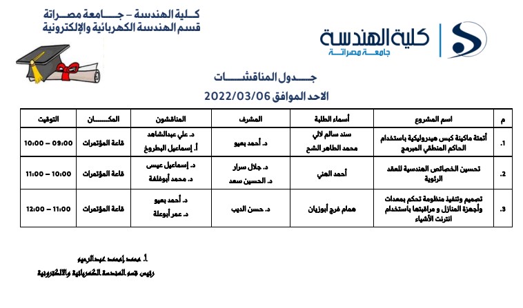 إعلانات قسم الهندسة الكهربائية
