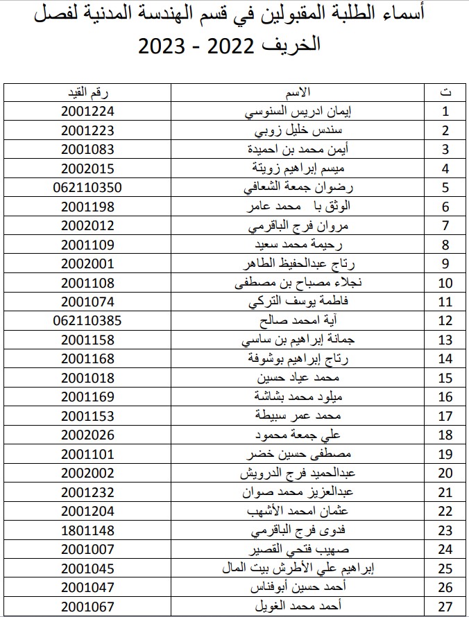 اعلان لطلبة الهندسة المدنية